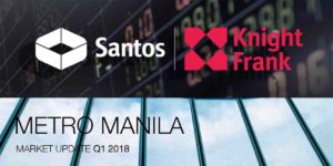 Santos Knight Frank - Tradeandtraveljournal
