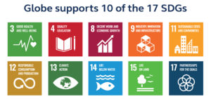 Globe Supported SDGs