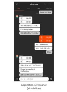NEC and Sumitomo Mitsui Construction develop DokoMinaPhone